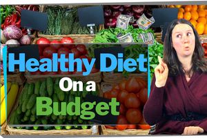 How to SAVE money on FOOD (Top 7 Tips)