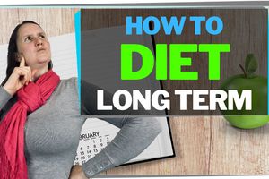 How to stick to a diet (the C's of seeing it through)